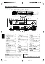 Preview for 162 page of Kenwood KRF-X9070D Instruction Manual