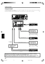 Preview for 168 page of Kenwood KRF-X9070D Instruction Manual