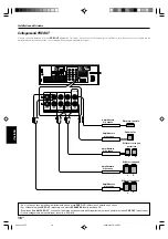 Preview for 172 page of Kenwood KRF-X9070D Instruction Manual