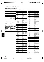 Preview for 198 page of Kenwood KRF-X9070D Instruction Manual