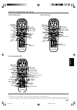 Preview for 205 page of Kenwood KRF-X9070D Instruction Manual