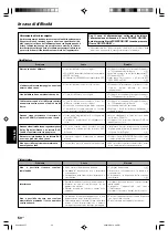 Preview for 206 page of Kenwood KRF-X9070D Instruction Manual