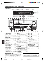 Preview for 214 page of Kenwood KRF-X9070D Instruction Manual