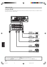 Preview for 224 page of Kenwood KRF-X9070D Instruction Manual