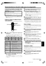 Preview for 247 page of Kenwood KRF-X9070D Instruction Manual