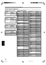 Preview for 250 page of Kenwood KRF-X9070D Instruction Manual