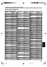 Preview for 253 page of Kenwood KRF-X9070D Instruction Manual