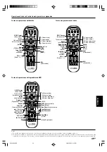 Preview for 257 page of Kenwood KRF-X9070D Instruction Manual