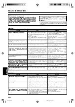 Preview for 258 page of Kenwood KRF-X9070D Instruction Manual