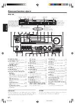 Предварительный просмотр 6 страницы Kenwood KRF-X9080D Instruction Manual