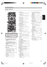 Предварительный просмотр 7 страницы Kenwood KRF-X9080D Instruction Manual