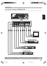 Предварительный просмотр 13 страницы Kenwood KRF-X9080D Instruction Manual