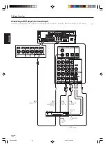 Предварительный просмотр 14 страницы Kenwood KRF-X9080D Instruction Manual