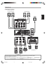 Предварительный просмотр 15 страницы Kenwood KRF-X9080D Instruction Manual