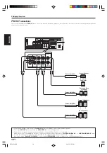 Предварительный просмотр 16 страницы Kenwood KRF-X9080D Instruction Manual