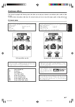 Предварительный просмотр 31 страницы Kenwood KRF-X9080D Instruction Manual