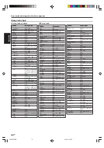 Предварительный просмотр 44 страницы Kenwood KRF-X9080D Instruction Manual