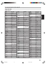 Предварительный просмотр 45 страницы Kenwood KRF-X9080D Instruction Manual