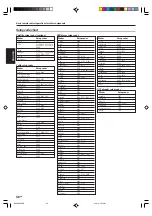 Предварительный просмотр 46 страницы Kenwood KRF-X9080D Instruction Manual