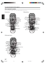 Предварительный просмотр 48 страницы Kenwood KRF-X9080D Instruction Manual