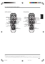 Предварительный просмотр 49 страницы Kenwood KRF-X9080D Instruction Manual