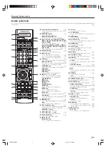 Предварительный просмотр 7 страницы Kenwood KRF-X9090D Instruction Manual