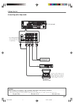 Предварительный просмотр 11 страницы Kenwood KRF-X9090D Instruction Manual