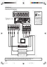 Предварительный просмотр 12 страницы Kenwood KRF-X9090D Instruction Manual