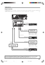 Предварительный просмотр 13 страницы Kenwood KRF-X9090D Instruction Manual