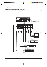 Предварительный просмотр 14 страницы Kenwood KRF-X9090D Instruction Manual