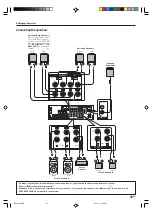 Предварительный просмотр 15 страницы Kenwood KRF-X9090D Instruction Manual