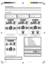 Предварительный просмотр 34 страницы Kenwood KRF-X9090D Instruction Manual