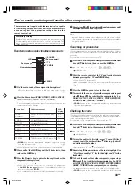 Предварительный просмотр 43 страницы Kenwood KRF-X9090D Instruction Manual