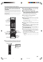 Предварительный просмотр 45 страницы Kenwood KRF-X9090D Instruction Manual