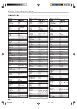 Предварительный просмотр 46 страницы Kenwood KRF-X9090D Instruction Manual