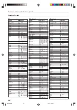 Предварительный просмотр 48 страницы Kenwood KRF-X9090D Instruction Manual