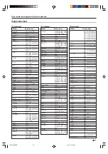 Предварительный просмотр 49 страницы Kenwood KRF-X9090D Instruction Manual