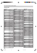 Предварительный просмотр 50 страницы Kenwood KRF-X9090D Instruction Manual