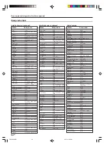 Предварительный просмотр 54 страницы Kenwood KRF-X9090D Instruction Manual