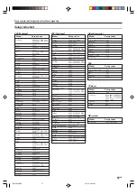 Предварительный просмотр 57 страницы Kenwood KRF-X9090D Instruction Manual