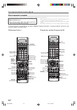 Предварительный просмотр 58 страницы Kenwood KRF-X9090D Instruction Manual