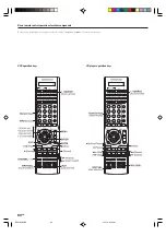 Предварительный просмотр 60 страницы Kenwood KRF-X9090D Instruction Manual