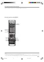 Предварительный просмотр 61 страницы Kenwood KRF-X9090D Instruction Manual