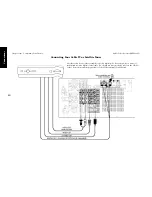 Preview for 16 page of Kenwood KRF-X9992D Connection And Setup Manual