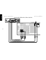 Preview for 26 page of Kenwood KRF-X9992D Connection And Setup Manual