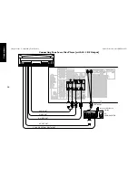 Preview for 30 page of Kenwood KRF-X9992D Connection And Setup Manual