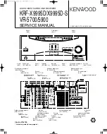 Preview for 1 page of Kenwood KRF-X9995D Service Manual