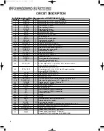 Preview for 8 page of Kenwood KRF-X9995D Service Manual