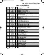 Preview for 9 page of Kenwood KRF-X9995D Service Manual