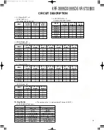 Preview for 13 page of Kenwood KRF-X9995D Service Manual